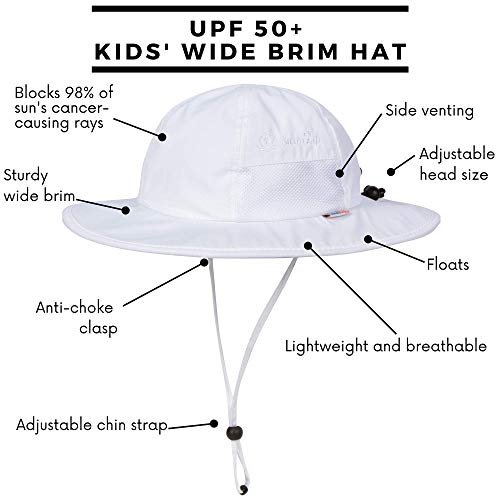 Buy SwimZip Kid's Sun Hat - Wide Brim UPF 50+ Protection Hat for Baby,  Toddler, Kids @ $19.99